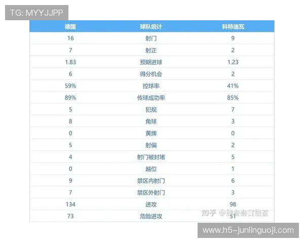 2026年世界杯西班牙与沙特队的进攻能力对比：谁能在比赛中占据优势
